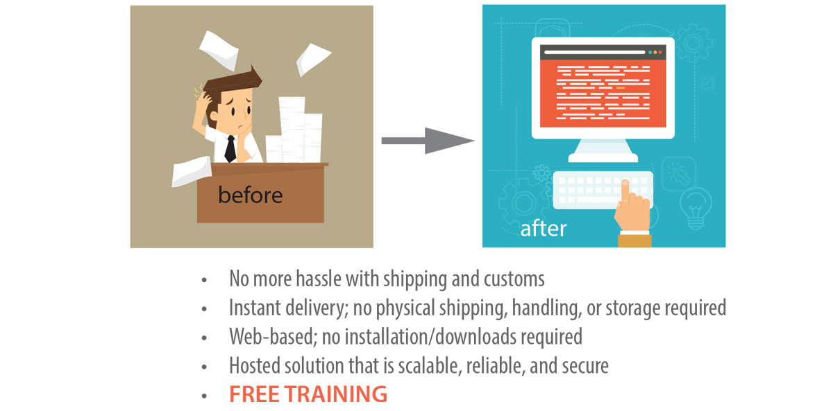 No more hassle with shipping and customs